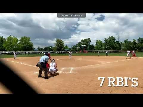 Video of 2023 TCS Colorado Hitting/Pitching Highlights