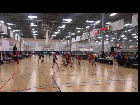 Video of 2019 Las Vegas Classic Highlights