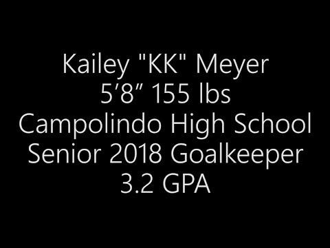 Video of Goalkeeper Highlights