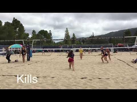 Video of P1440 national qualifier, Santa Cruz, 4/2019 - 1st place overall