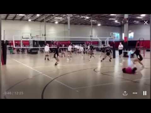 Video of Long Beach Volleyball #3 Libero Emely Heredia