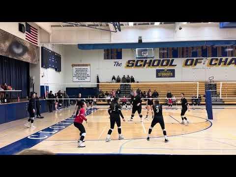 Video of Morgan Sorensen 2026 Setter #19 Highlights