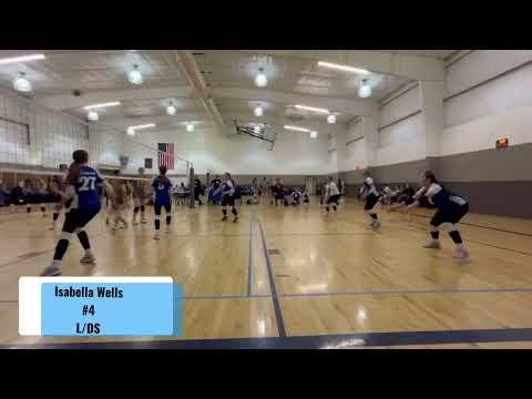 Video of Scrimmage Tournament 2/3/25