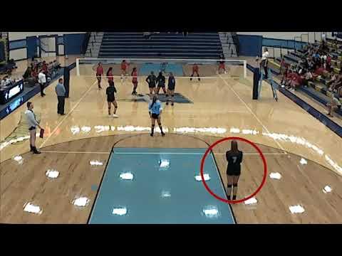 Video of Beginning of Junior Year High School Season 2019