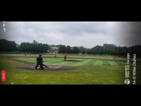 Video of Pitching