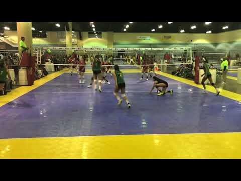 Video of Puerto Rico Jeep Championship 2019, champion gold bracket u18