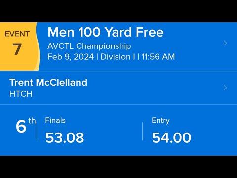 Video of Men's swimming (100 yard freestyle)