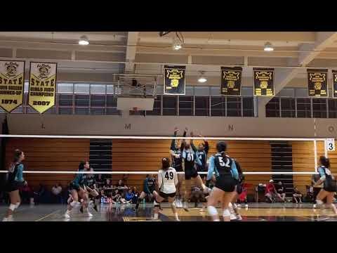 Video of 2019 Aloha Regional Tourney Highlights 