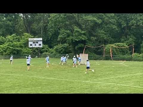 Video of 2022 Summer Highlights