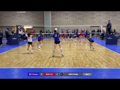 Video of NEQ 2022 Highlights