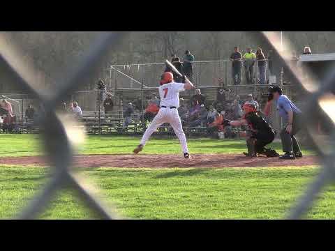 Video of Full game Highlights | 2025 Catcher