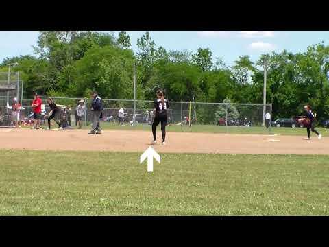 Video of 2020 Findlay Round Robin