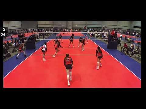 Video of 2021 AAU Nationals Highlights