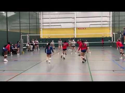 Video of 2021 Club Highlight Reel