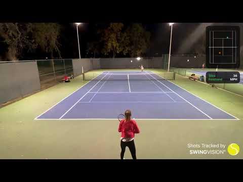 Video of MH Tennis Turkey Championship 2020- Tallia Harper vs. Arina Kuznetsova (former 10+ UTR 2018)