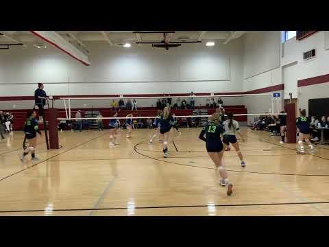 Video of Reese Duchsherer #14 S/RS