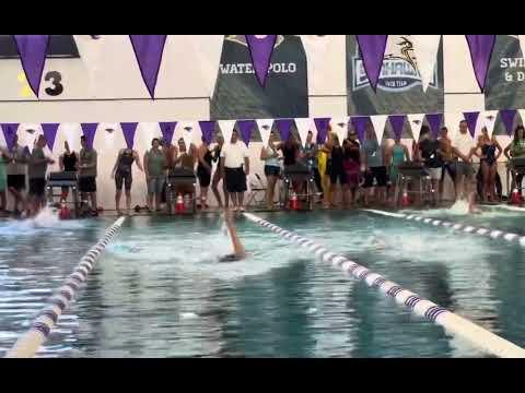 Video of Midwest Swim Conference-2023- Backstroke