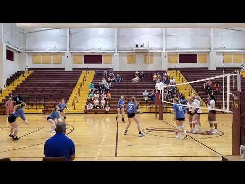 Video of Third set Against 96