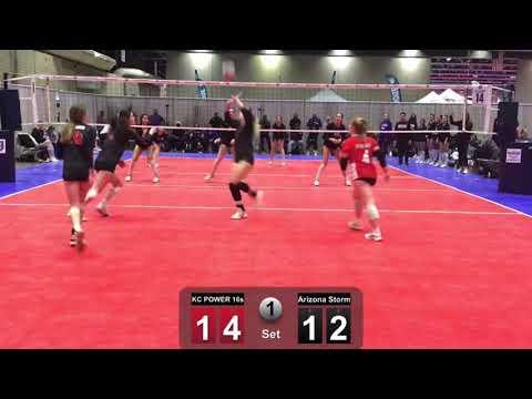 Video of NIT Triple Crown KC - 2022 (3rd Elite Division)