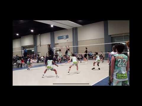 Video of Raeden Nieves with Florida Mojo, East Coast Championship highlights.