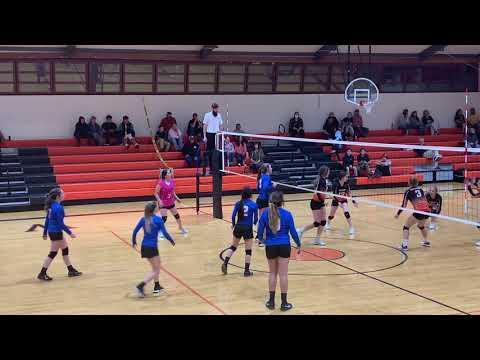 Video of 2020 High School Varsity Season