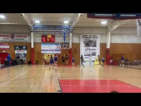 Video of AAU Highlights ~2020