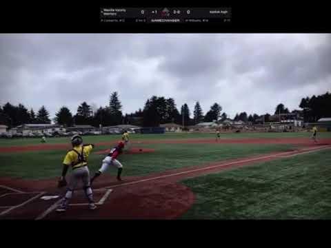 Video of Season game: vs kodiak HR that started the cycle for me that game (HR,3B,BB,2B,1B)