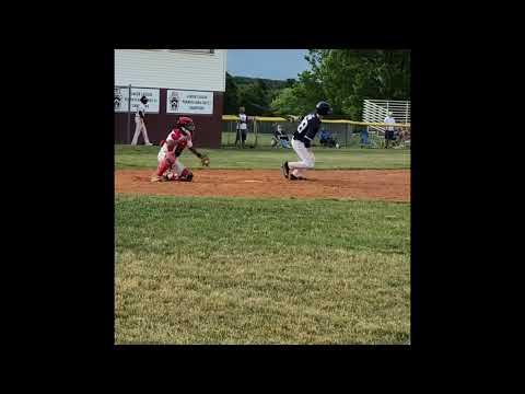 Video of Gettysburg Tournament