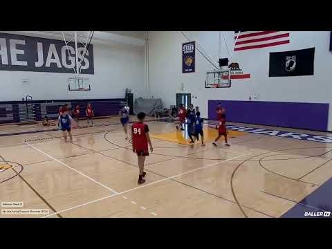 Video of 2024 Showcase 