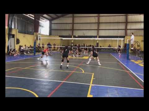 Video of Libero grad 2021