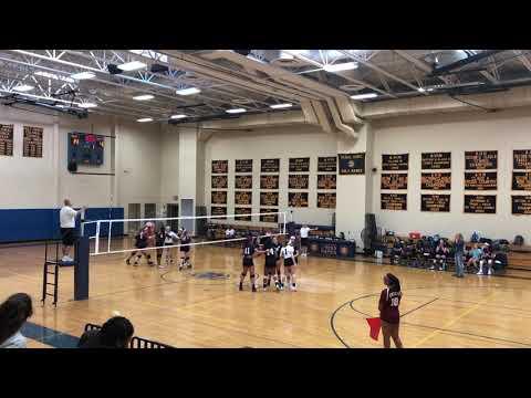 Video of Serves 