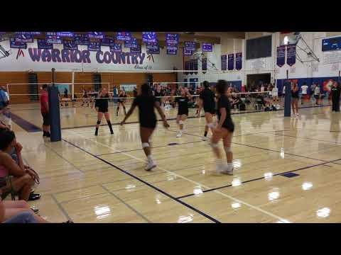 Video of 2019 Westlake Pre-Season Tournament