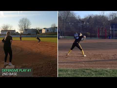 Video of Kayla Sholter skills video