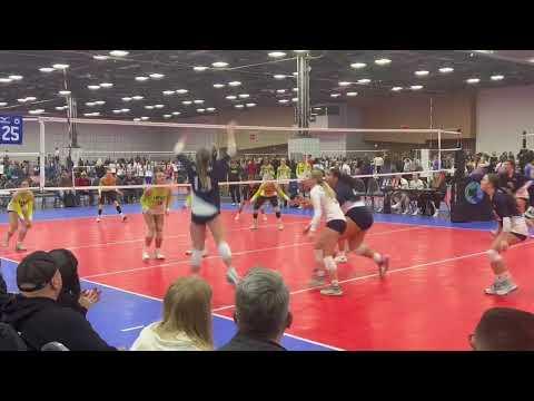 Video of Volleyball Highlight - Anika Van Arendonk