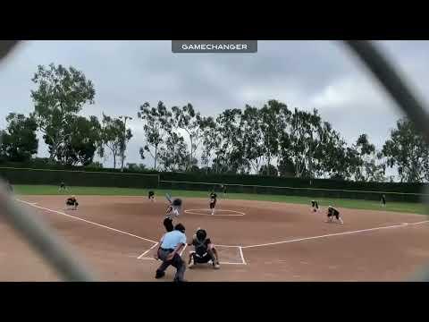 Video of Pitching