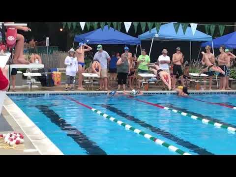 Video of 50m Breaststroke 