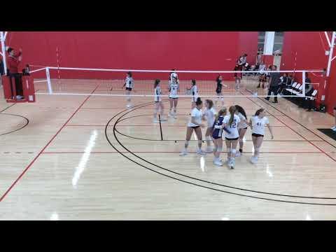 Video of Badger Power League - Appleton