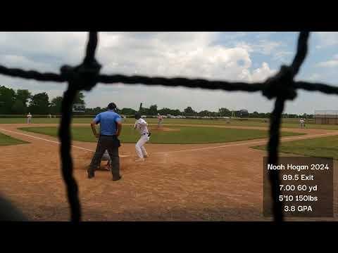 Video of Summer '22 Hitting Highlight Video