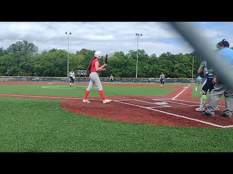 Video of Pitching 