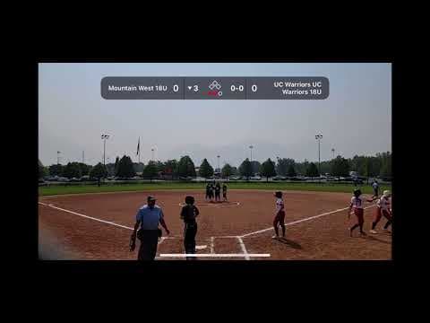 Video of Pitching Live Game Footage 8/7/21 - 5 innings