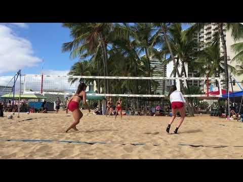 Video of Ella Connor 2021 Grad Spring 2019 Beach Highlights