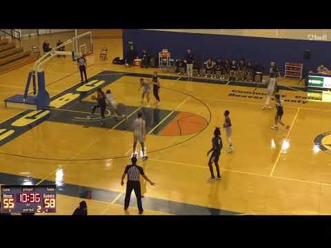 Video of CCBC (JUCO) 2 years Eligibility 