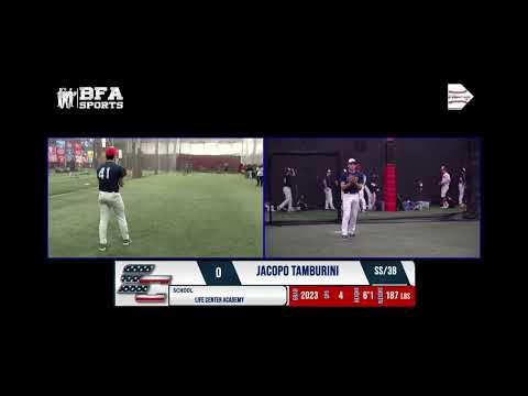 Video of Baseball practice Scanzano Academy Rapsodo