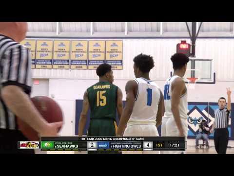 Video of Cecil College vs Harford