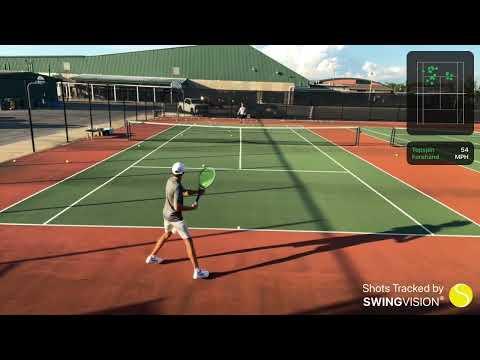 Video of 10/16/22 Practice Session Forehand’s 