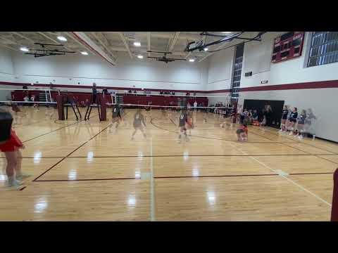 Video of March Meltdown Highlights-Hope Gaddie