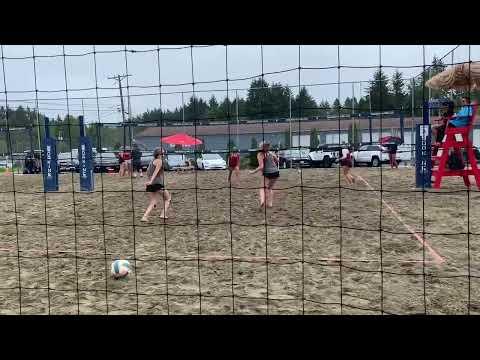 Video of BVCA Highlights June 2022 Seattle