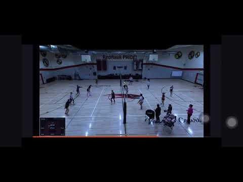 Video of Hitting the two and three ball