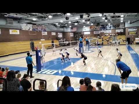 Video of Dixie Tournament Highlights - Alyssa Haller, MB, 2026