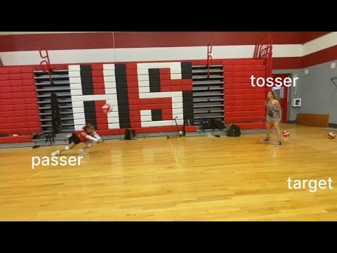 Video of Athletic Clinic Performed In School Before Season!